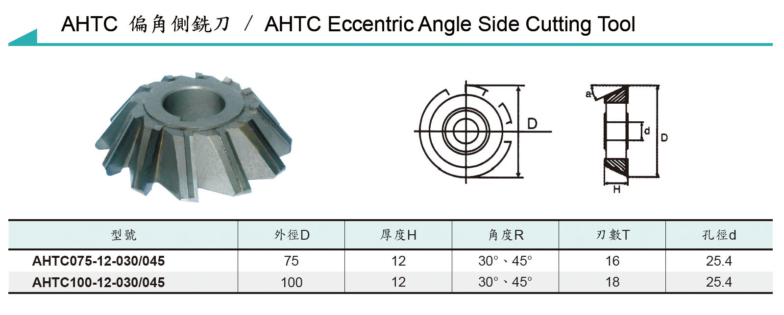 Carbide Tipped Cutter Tool