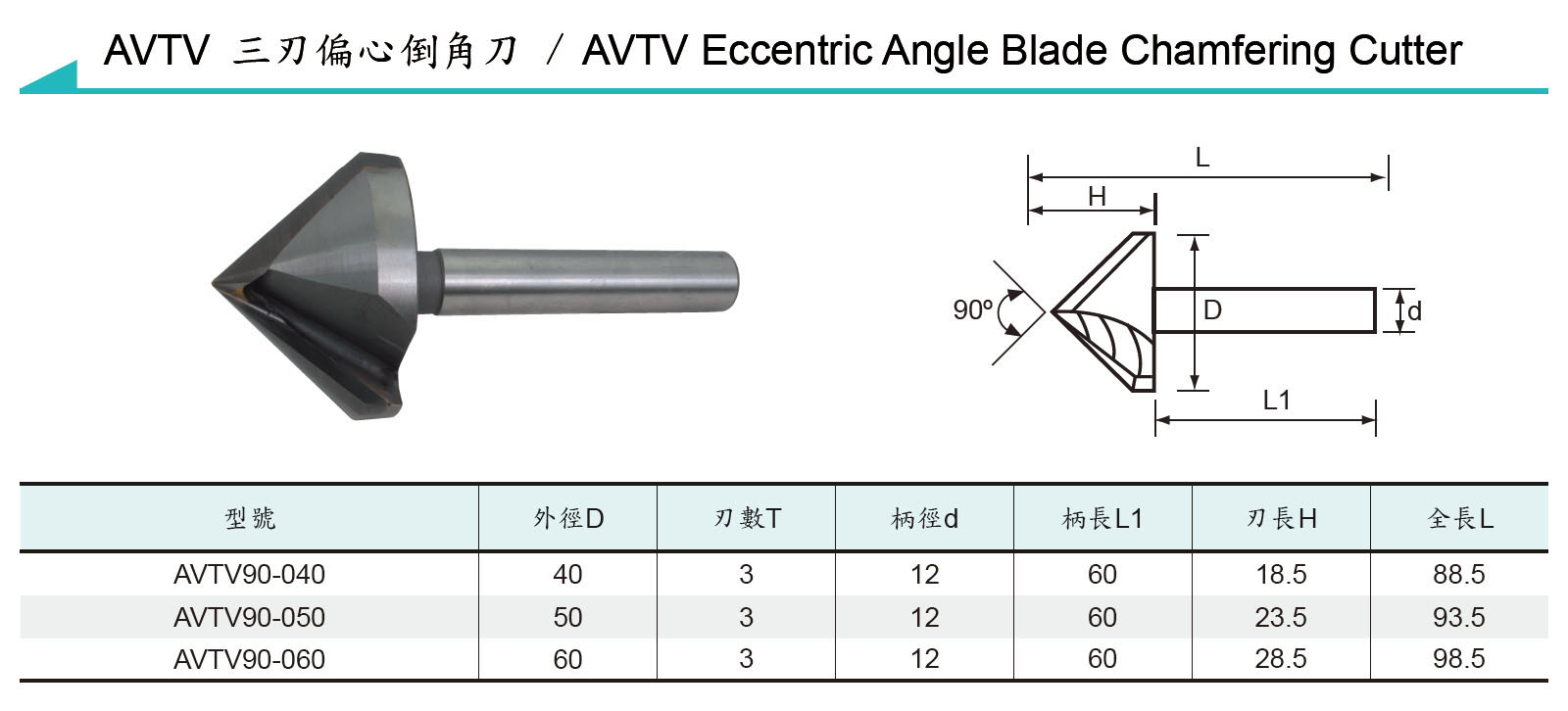 Carbide Tipped Cutter Tool