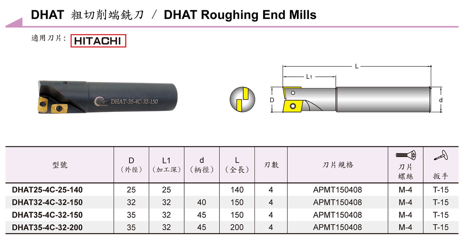 捨棄式刀具 / Throw Away Cutting Tool